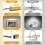 Wireless Rechargeable Picture Light with Remote Control 300LM Magnetic Wall Art Display Lamp 3 Modes 4