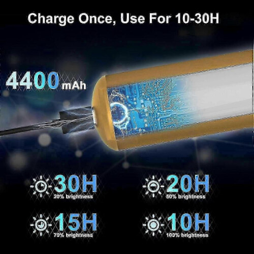 Wireless Rechargeable Picture Light with Remote Control 300LM Magnetic Wall Art Display Lamp 3 Modes 2