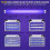 10 Pack Bug Zapper Replacement Light Bulbs 10W for 20W Indoor Bug Zapper, BL T8 F10W 13Inch Light Tu 4