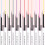 Eye Catching Dip Liner (014, Πορτοκαλί) 3