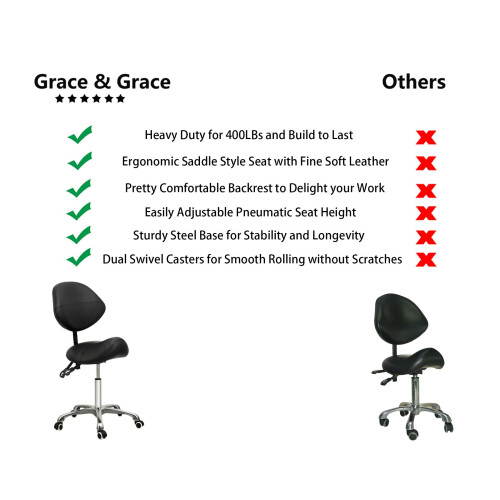 Grace&Grace Professional Saddle Stool Chair with Back Support  Rolling 1
