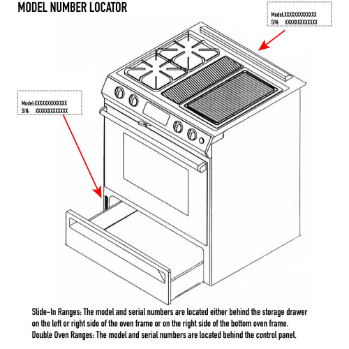 Premium Plus Σαπούνια Προστασίας για GE Gas Range Model JGB695EEF1ES, Custom Cut, Εύκολα στην Καθαριότητα. 2