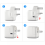 (Κανονισμοί ΕΕ) Μετατροπέας βύσματος EU UK AU Μετατροπέας γρήγορης φόρτισης συμβατό 3