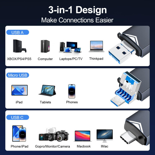 YIIFELL SD Card Reader, Triple Port USB (A/C/Micro) Card Reader, 3 in 1 SD Card Reader Micro SD Adapter compatible with Flash Drive/SD/Micro 2