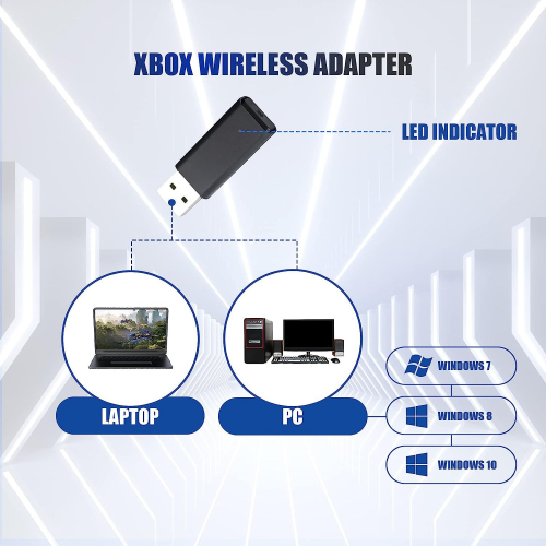 Wireless Adapter Compatible with Xbox One X S Compatible with Xbox Series Elite Controller Original IC Chip Wireless USB Adapter Compatible w 2