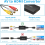 Μετατροπέας RCA σε HDMI, Προσαρμογέας Composite σε HDMI που υποστηρίζει 1080p Pal/ntsc A 5