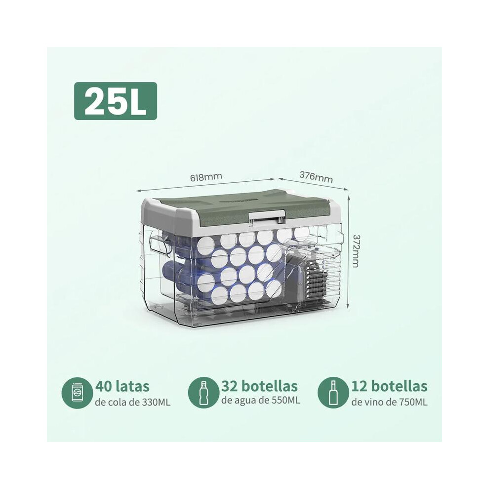 (25L) 25L/35L/45L Portable Car Refrigerator 12V Compressor Fridge Freezer 12/24V DC 100-240V AC for Camping Travel with 12 Months Warranty-image-OPC-PJ7V6NH-NEW