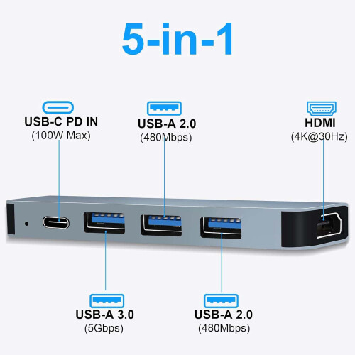 Διανομέας USB C PD100W, 4K HDMI, 3 θύρες δεδομένων USB A, Σταθμός σύνδεσης διανομέα USB-C, Προσα 1