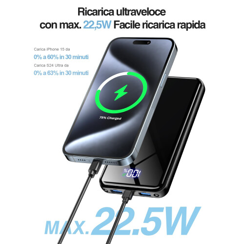 (Μαύρο) Power Bank, εξαιρετικά λεπτό και ελαφρύ Powerbank 10000mAh γρήγορης φόρτισης (είσοδο 1