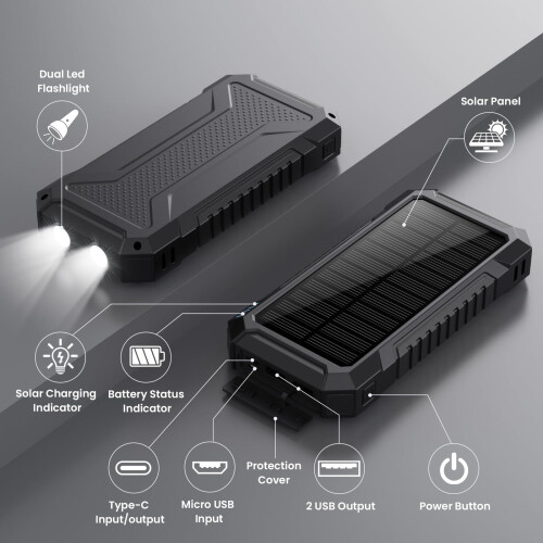 (Μαύρο) QTshine Ηλιακή Τράπεζα Ενέργειας 26800mAh, Φορητός Ηλιακός Φορτιστής USB C με 3 Έξο 1