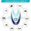 Ultrasonic Insect Repeller Plug Electric Pest Repeller Indoor Mice Repeller Ultrasonic Repeller 10
