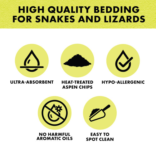 Zilla Reptil Terrarium Sngbddssubstrat Orm och dla str 24 Quart 2