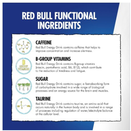 Red Bull Energy Drink 473ml (Pack of 24) 1