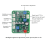 VU Level Audio Meter Stereo Amplifier Board+2pcs 9-12V DC Board Indicator 3