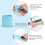 Wearable Nurse Notepad Wristbands, 2 Pack Silicone Reminder Bracelet Write on Memo,Blue 3