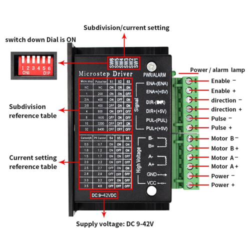 Stepper Motor Driver Kit 17HS4401+TB6600 4A+MKS OSC Adjustable Forward and Reverse Speed for CNC Engraver Sliding Table 2