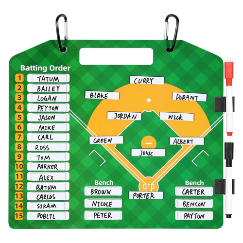 Magnetic Baseball Lineup Board, Dry EraseCoach Reusable Softball Board for Coaching