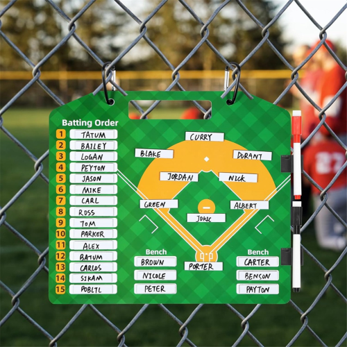 Magnetic Baseball Lineup Board, Dry EraseCoach Reusable Softball Board for Coaching 2