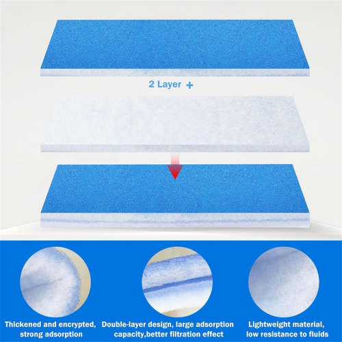 4 Piece Booth Filter, Filter Set, Double Layer Design for Painting Enthusiasts, Booths 2