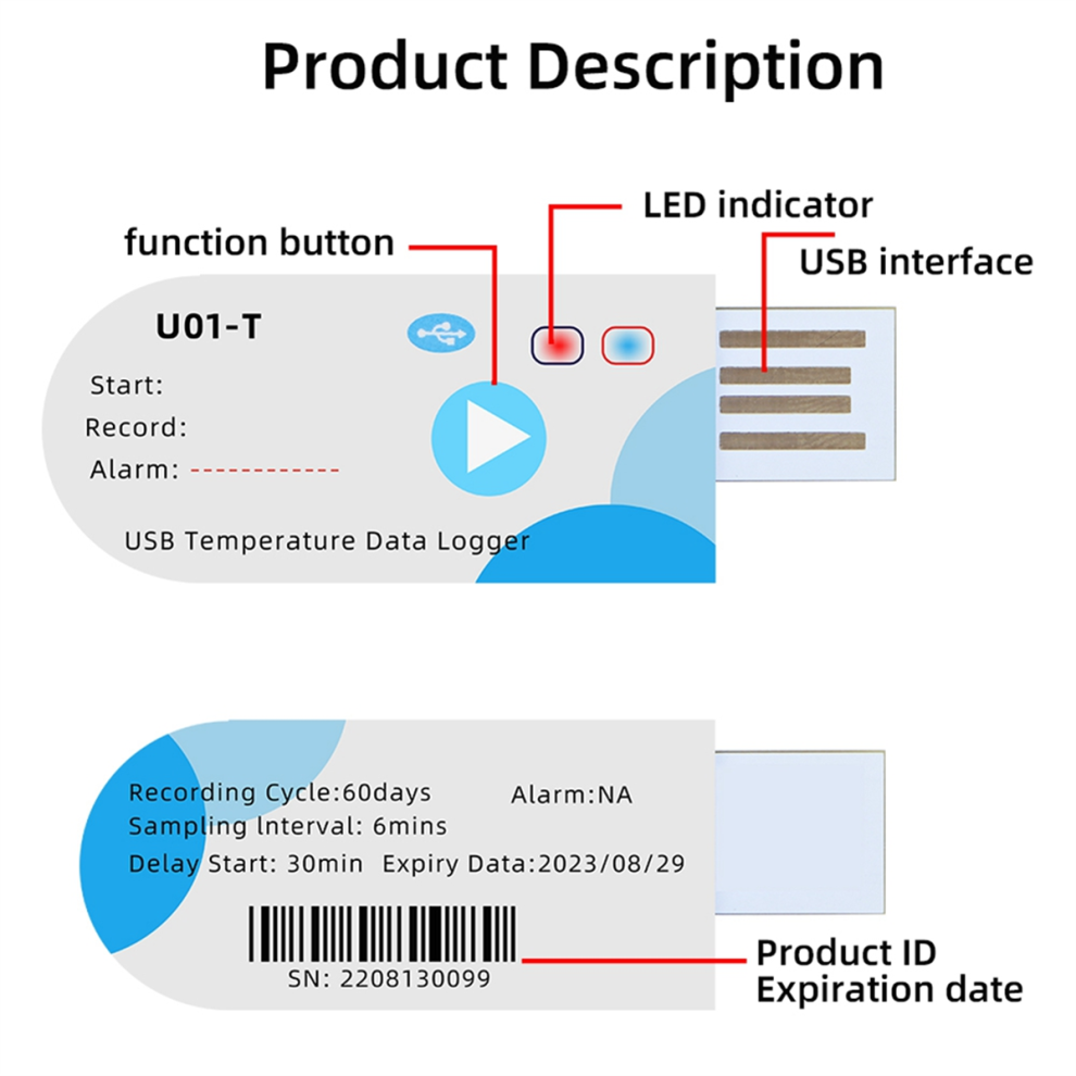 Usb Temperature Data Logger Recorder With 14400 Points 60 Days Disposable For Cold Chain Transport Jehiatek