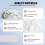 200 Sets 3 Inch 75mm Pin Back Button Parts for Maker Machine, DIY Round Badge 3