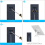 Solar Panel for Ring Doorbell, 5W Video Doorbell 2, 3, 3+ 5