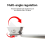 Wall Mount Bracket Kit for Mini with Pipe 1/4 Screw Adapter Multi-Angle Adjustment Ethernet Antenna 4
