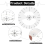 5Pcs Circle Ruler Quilting Template Set Templates for Rulers Acrylic 3