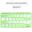 4pcs Circle Template for Drawing, Drafting Tool Geometric Round and Oval Stencil Formwork Ruler Measuring 5