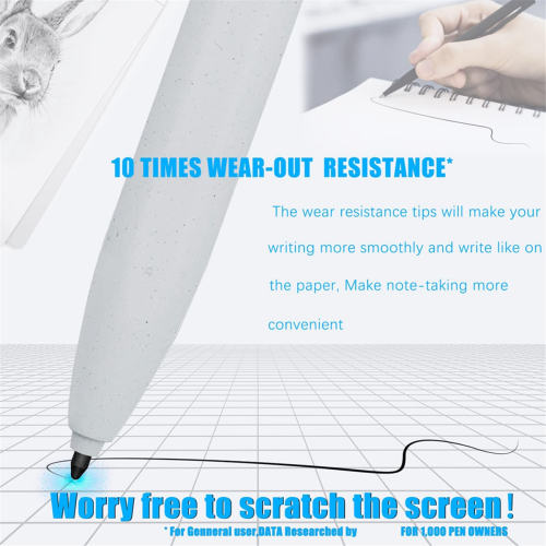 10 Pcs for Maker Pen Tips, Replacement Nibs Fits 2/1 S-Pen Super Note Stylus 1