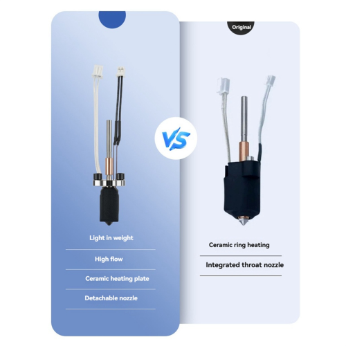 Upgrade Hotend Kit for Ender3 V3/Plus Replaceable Nozzle Hardened Steel Hot End 3D Printer Accessories 1