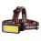 COB LED Work Headlamp High Powerful Sensor Headlight Type-C Rechargeable Torch Waterproof Camping Fishing Search Lantern 1