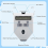 Optical Digital Pupilometer with Memory Function, LCD Display Pupillary Distance Meter, Diopter Compensation 6