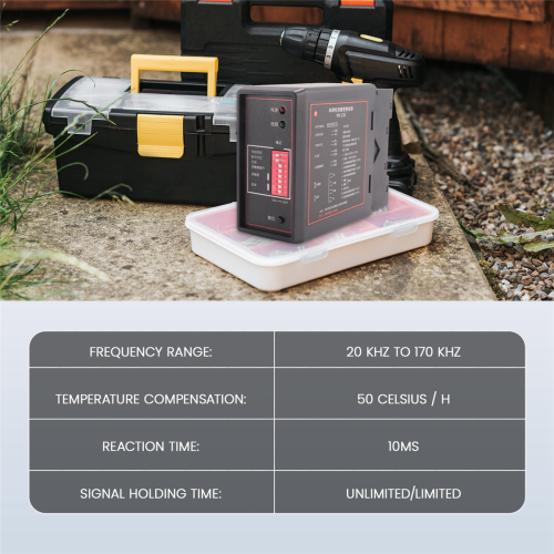 PD132 Single Channel Inductive Vehicle Loop Detector for the Car ...