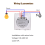 Wall Smart Light Switch Infrare IR Sensor No Need Touch Glass Screen Panel Electrical Power on Off Lamp EU Plug 7