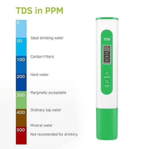TDS Meter Digital Water Quality Tester, 0-999 Ppm Measuring Range, 1 Increments, 2% Readout Accuracy 2