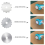 45mm Crochet Edge Rotary Cutter Blades, Skip- Perforating Replacement Blade, Pack of 6 3
