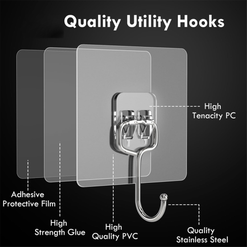 Large Adhesive Hook, Wall Strong Removable Suitable for Bathroom, Kitchen and Office(20pcs) 2
