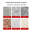 M10 Dia 38mm Diamond Chamfer Bits for Milling Tile Cutter Marble Concrete Hole Saw 6