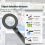 Metal Detector DM3004A Handheld Alarm High Sensitivity Scanner Security Checker Pinpointer Search Coil 7