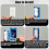 4Pcs 1/2Inch Single Gang Outlet Box Extender,Electrical Extender Receptacle Extension Blue 3