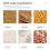 TK100GF Handheld Flour Starch Moisture Tester LCD Digital Display with Backlight Grain Meter Humidity 3