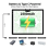 Rechargeable A3 Light Pad for ,Tracing Box with Stand and Clip,3 Colors Stepless Dimmable 4