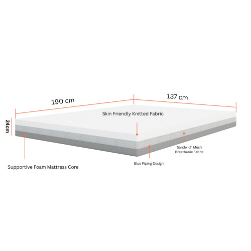 (Double) Hard Foam Mattress Bed in a Box 2