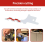 Mini Reciprocating Jig Saw Blades Drywall Blade 85/86 Type Wire Box Access 5Pcs 3
