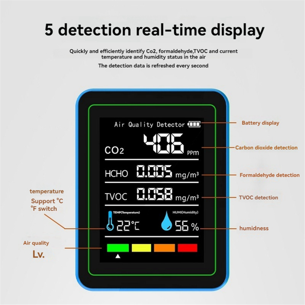 Saudism Black 5 In 1 Air Quality Monitor Tvoc Hcho Temperature Humidity Co2 Meter, Usb Rechargeable Detector