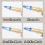 Welding Torch Gas Burner Flame Tool Blower Pure Copper Supplies Barbecue Auto Ignition Kitchen Baking 8