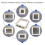 Adjustable Mold Housing Kit for Silicone Molds Making,Reusable Frame Rubber Making Combination 6