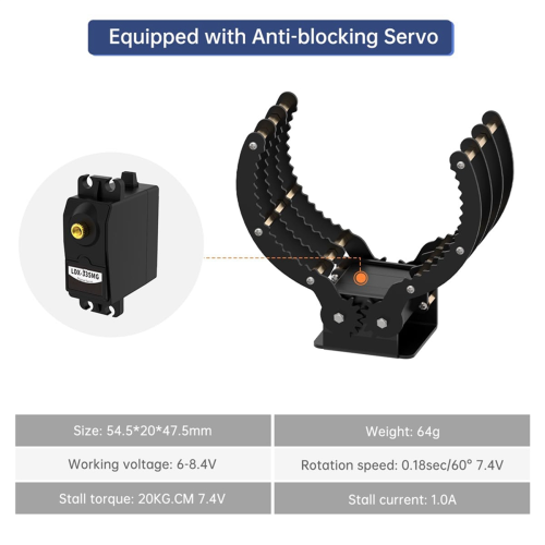 Robotic Claw Full Metal Wave Edge Clamp Robot Hand Gripper Grabber High Torque Arm Replace 2