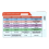 STEMI 12 Lead Tool Horizontal Reference Badge ID Card,EGG Contiguous Leads Precision Measurement Household 1